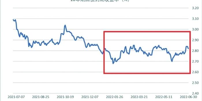 安徽部署开展深化信用提升三年行动
